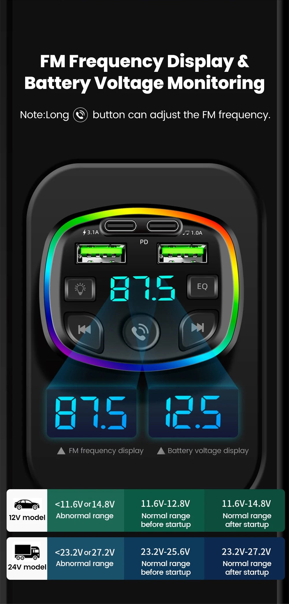 Car Charger Wireless Bluetooth FM Transmitter Hands-Free Calling Radio Receiver Mp3 Music Stereo Adapter Dual USB Port Charger