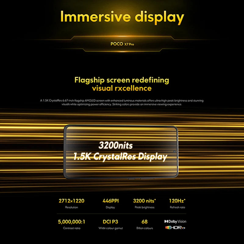 POCO X7 Pro features