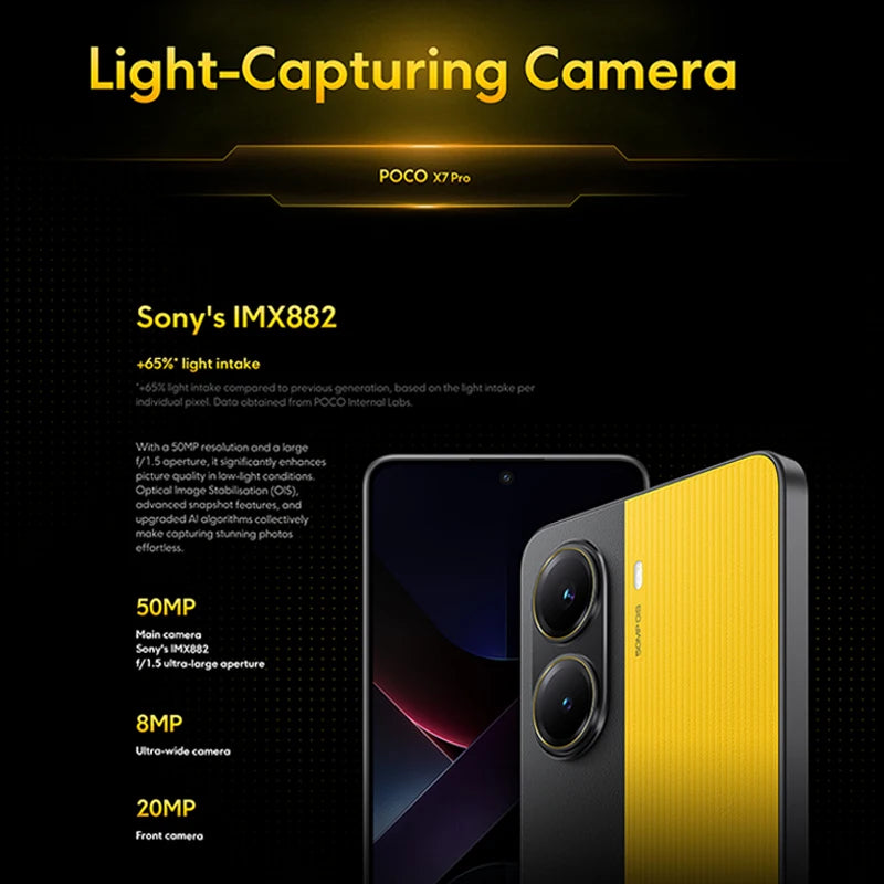 POCO X7 Pro camera