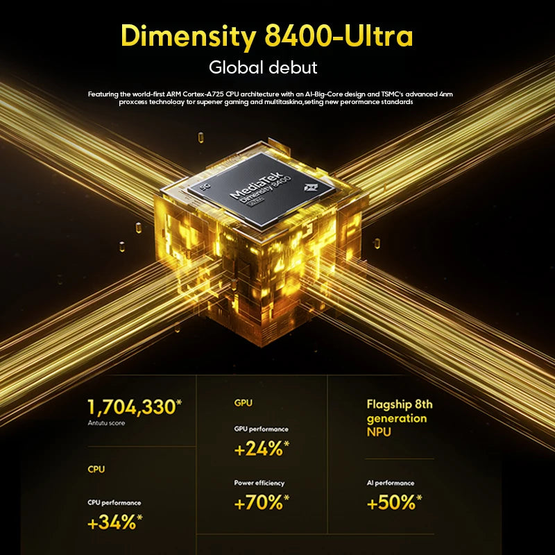 POCO X7 Pro battery